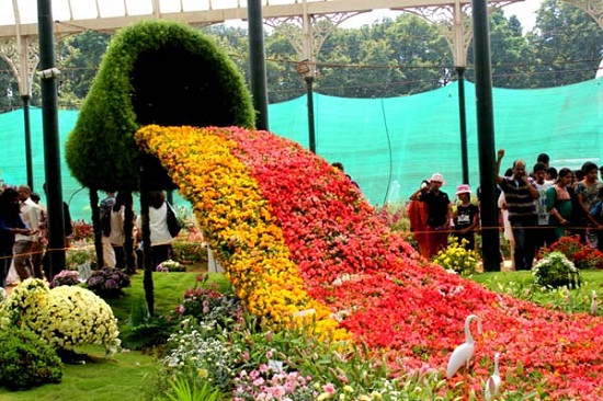 Bangalore, “City of Gardens”