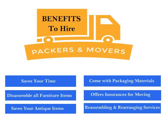 Reliable Packers and Movers Company