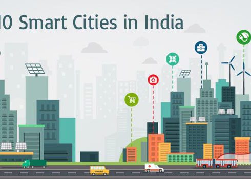 Top 10 smart cities in India