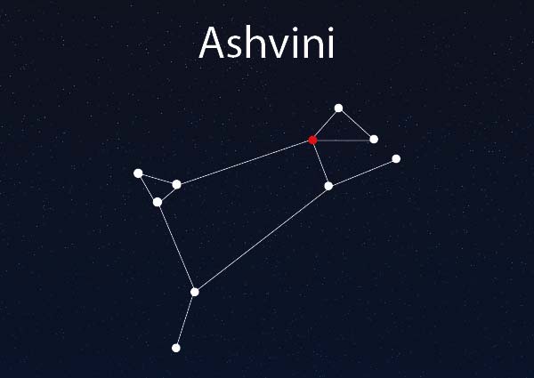 Ashvini