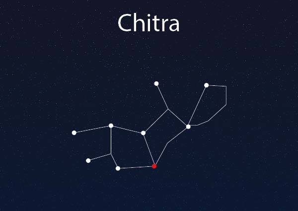 Chitra