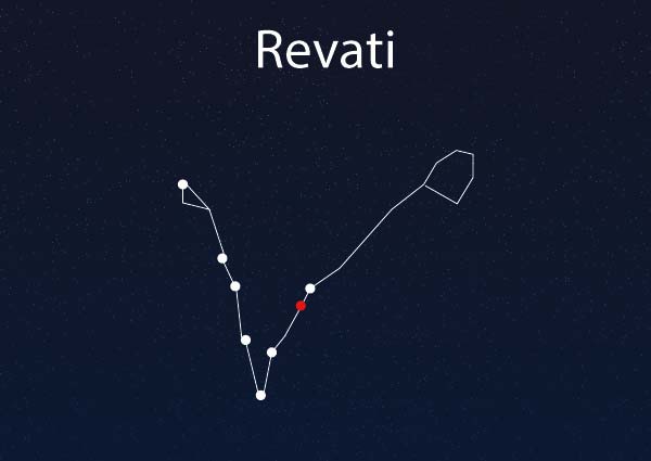 Revati