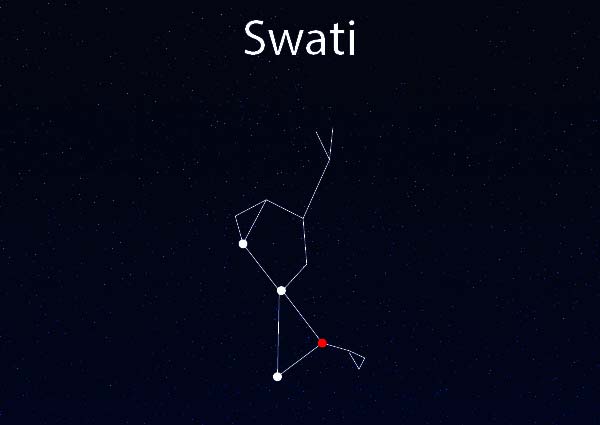 Swati