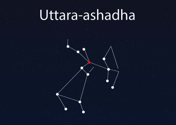 Uttara Ashadha