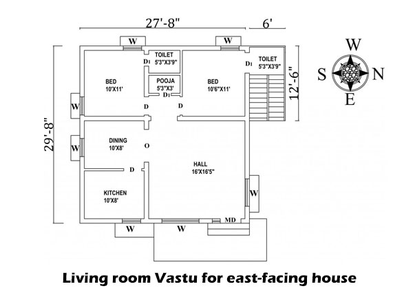 Living room Vastu for east-facing house