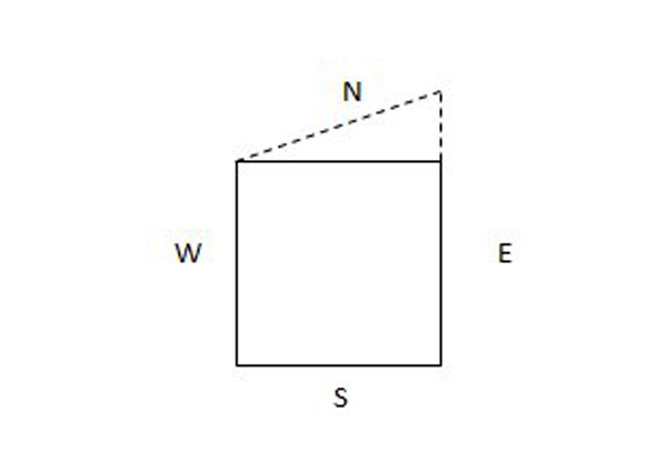 Slope vastu for east facing house