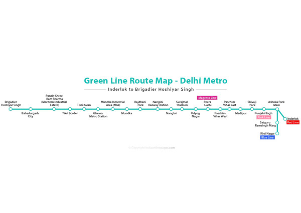 Delhi Metro Green Line