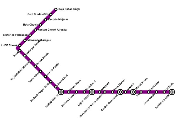 Delhi Metro Violet Line