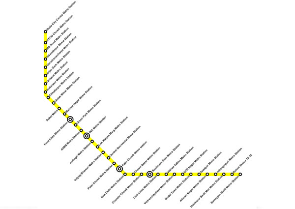 Delhi Metro Yellow Line