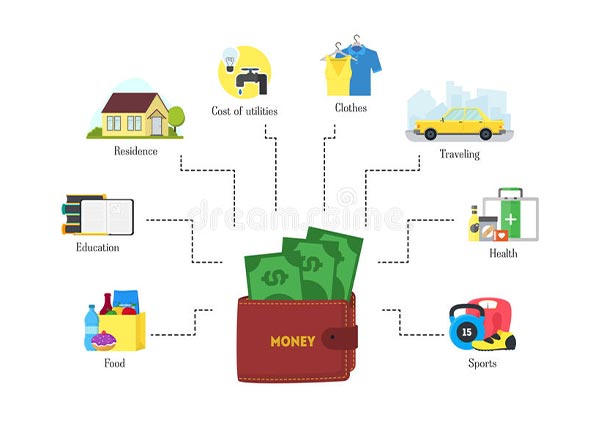 Cost of utilities in Pune