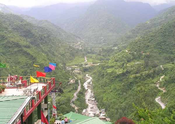 Dehradun, Uttarakhand