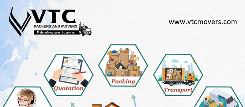 Vtc Packers And Movers
