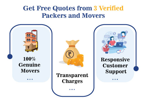 Packers and Movers Hyderabad to Chennai – Hiring Guide