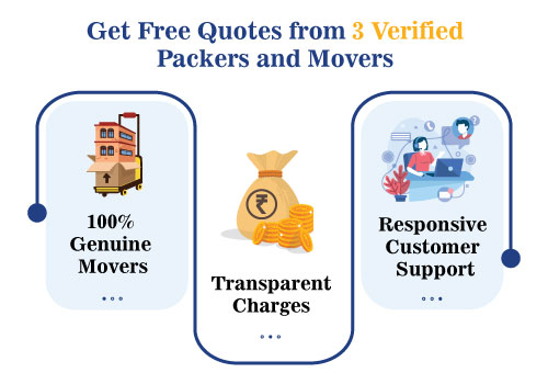 Hiring Guide – Packers and Movers Delhi to Pune