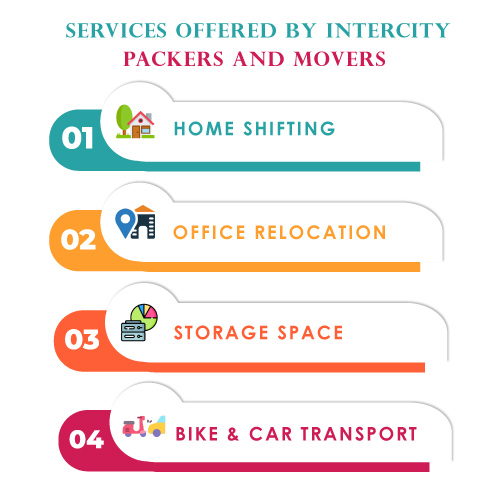 What services do packers and movers Hyderabad to Cuttack offer?