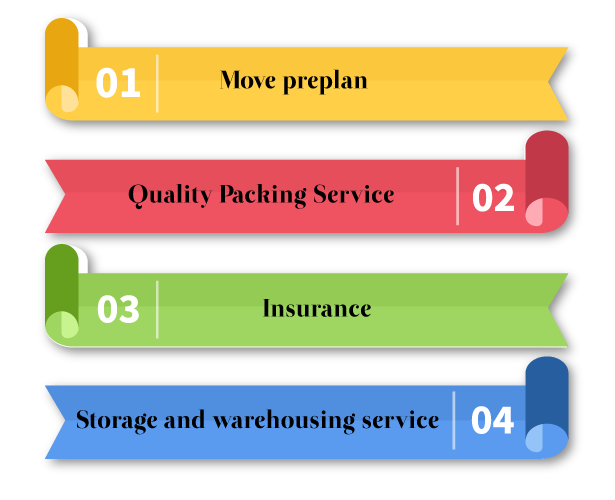 How will packers and movers Lucknow help you with relocation