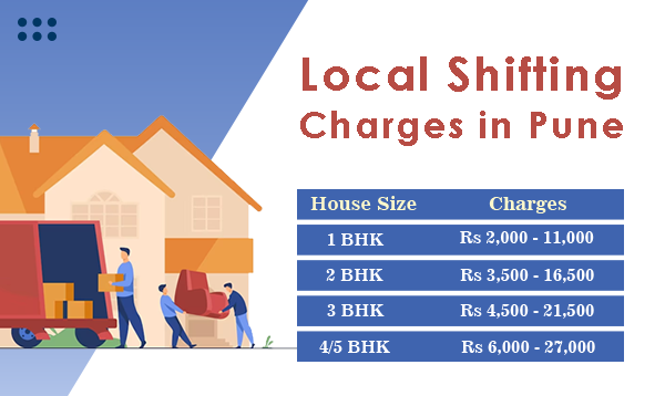 local shifting charges of packers and movers in Pune