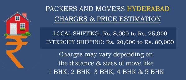 packers and movers bangalore charges