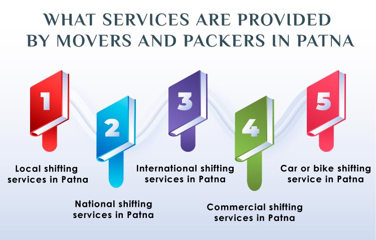 What services are provided by movers and packers in Patna